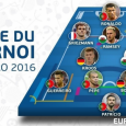 Portugalia, câştigătoarea EURO 2016, dă patru jucători, printre care vedeta Cristiano Ronaldo, în echipa ideală a competiţiei, alcătuită de comisia de observatori tehnici ai UEFA, condusă de fostul internaţional român […]